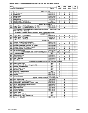 CMF2306 ice machine parts diagram