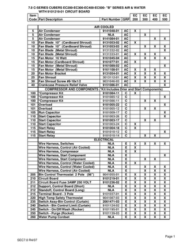 EC300 ice machine parts diagram