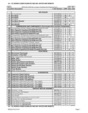 EC806 ice machine parts diagram