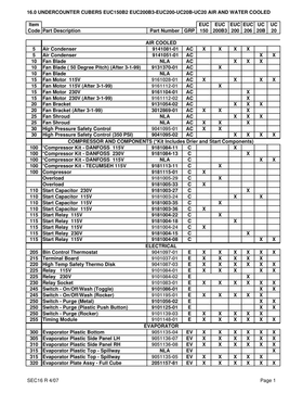 EUC200 ice machine parts diagram
